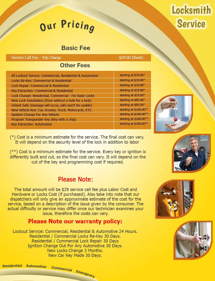 Jacksonville Affordable Locksmith Jacksonville, FL 904-572-3257